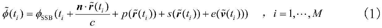 Pulsar signal phase delay estimation method considering spacecraft orbit dynamic effect