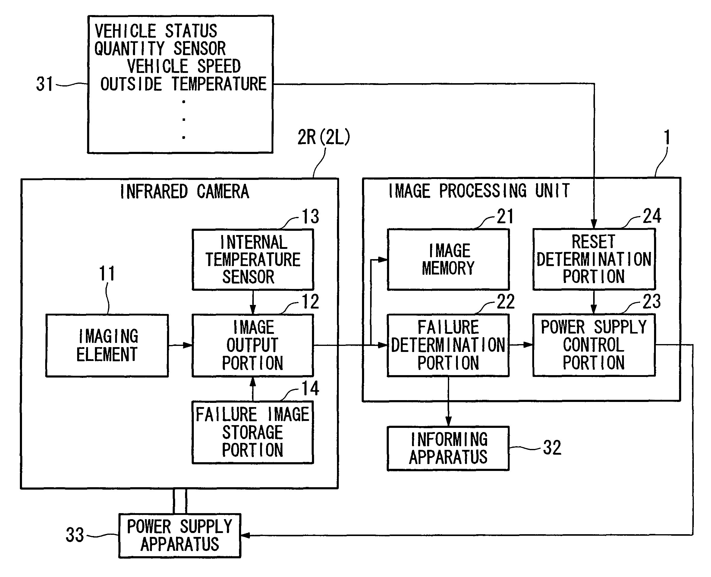 Vehicle surroundings monitoring apparatus