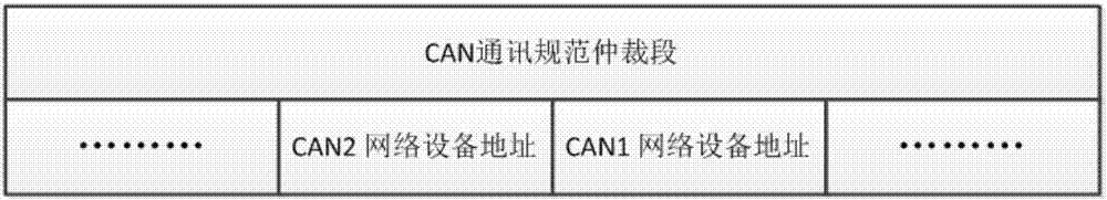 Air conditioner system and communication control method thereof