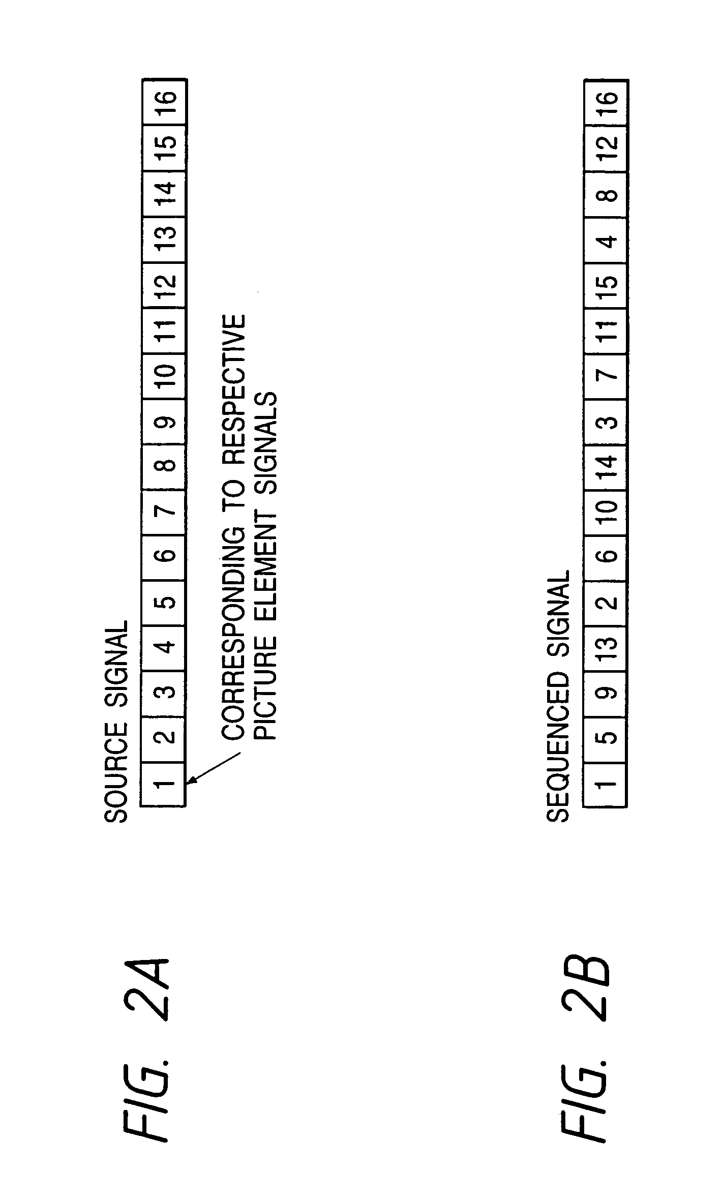 Matrix substrate and display which inputs signal-polarity inverting signals to picture data