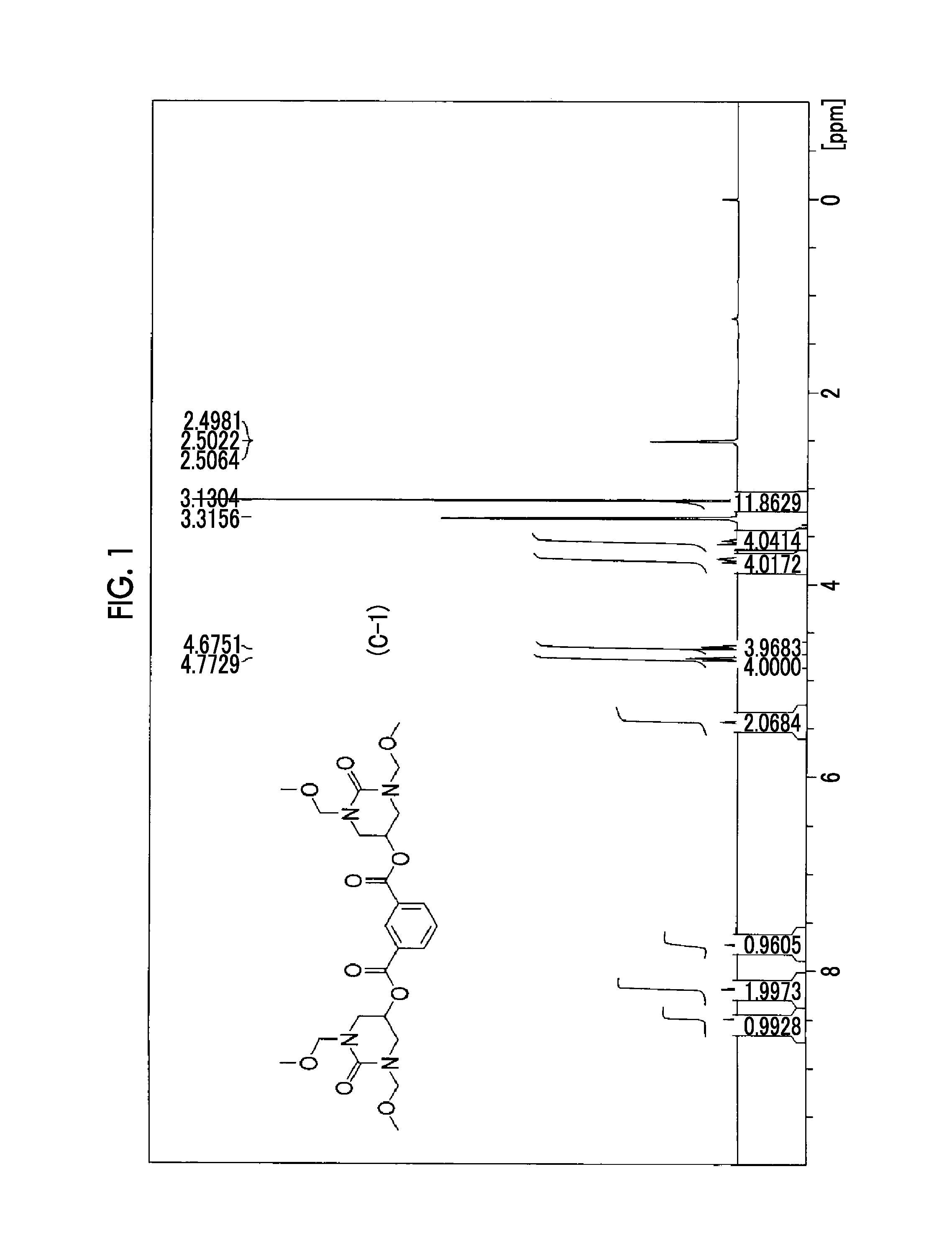 Active light sensitive or radiation sensitive resin composition, active light sensitive or radiation sensitive film, mask blank provided with active light sensitive or radiation sensitive film, pattern forming method, method for manufacturing electronic device, electronic device and novel compound