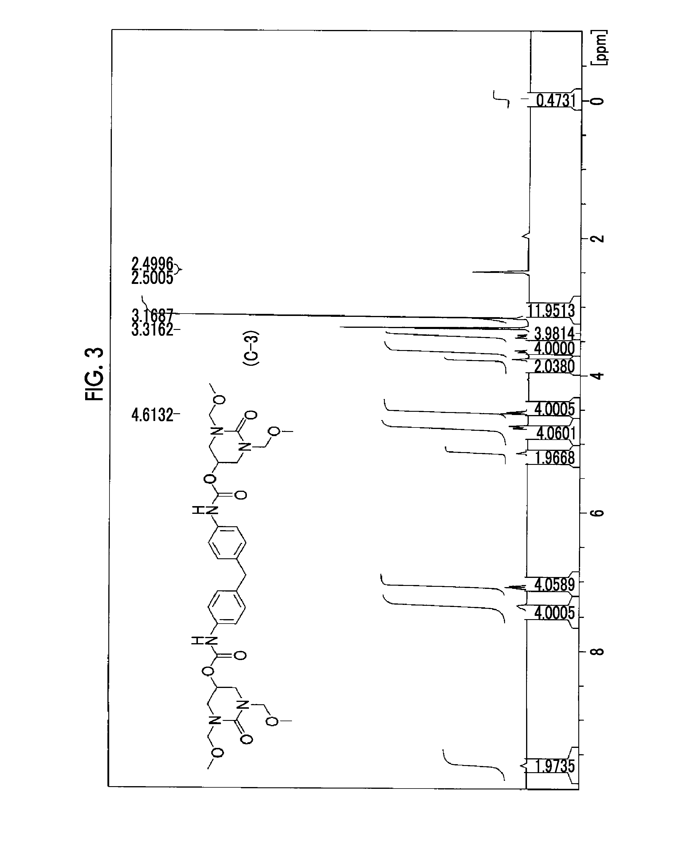 Active light sensitive or radiation sensitive resin composition, active light sensitive or radiation sensitive film, mask blank provided with active light sensitive or radiation sensitive film, pattern forming method, method for manufacturing electronic device, electronic device and novel compound