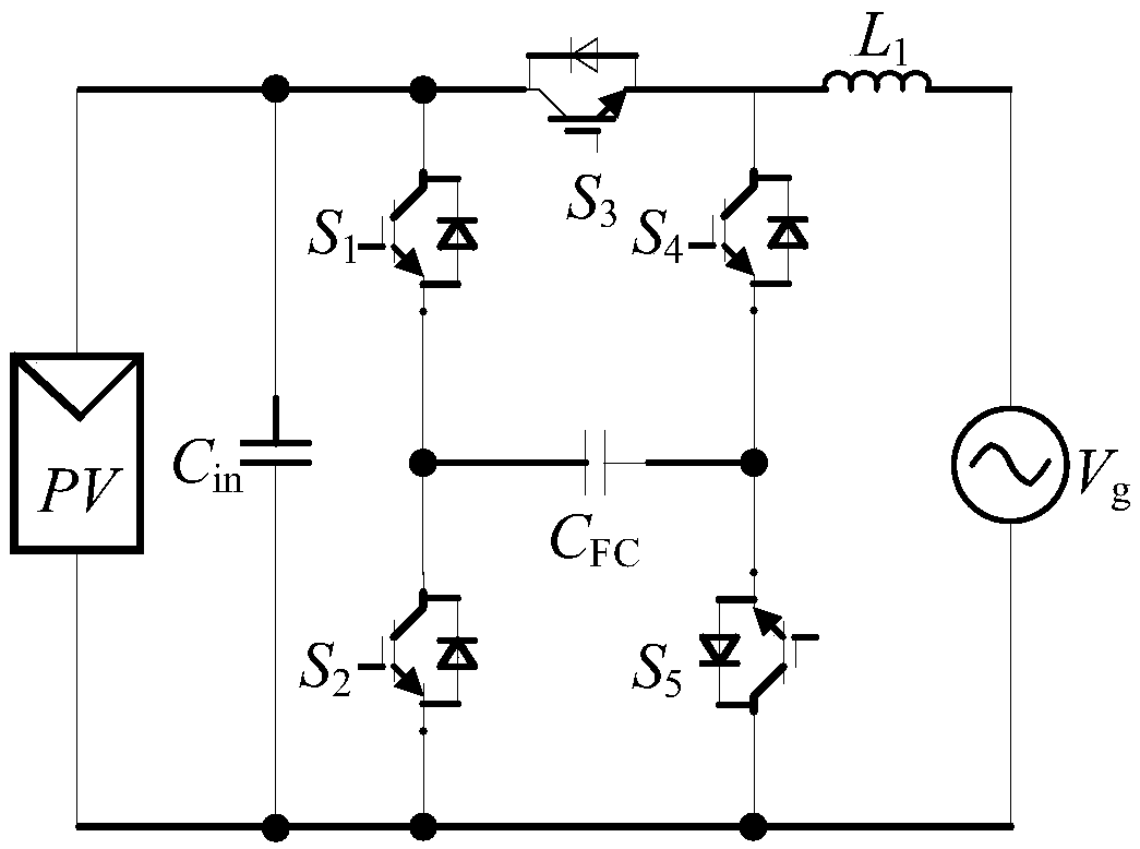 A common-ground leakage-current-free non-isolated photovoltaic grid-connected inverter circuit and control method