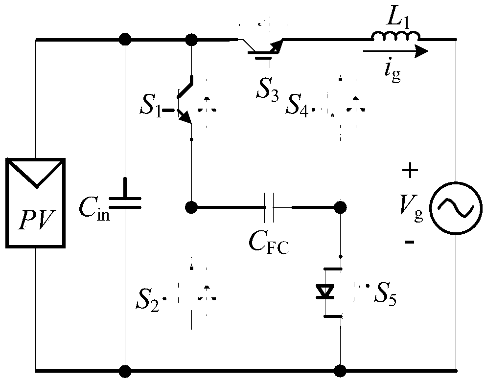 A common-ground leakage-current-free non-isolated photovoltaic grid-connected inverter circuit and control method