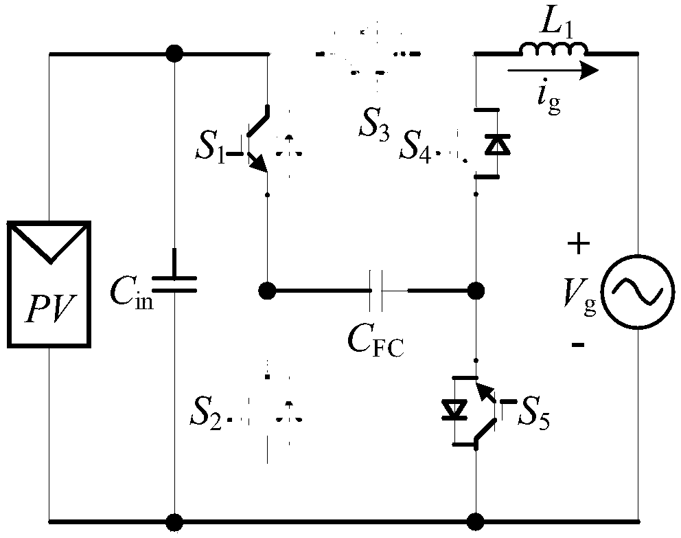 A common-ground leakage-current-free non-isolated photovoltaic grid-connected inverter circuit and control method