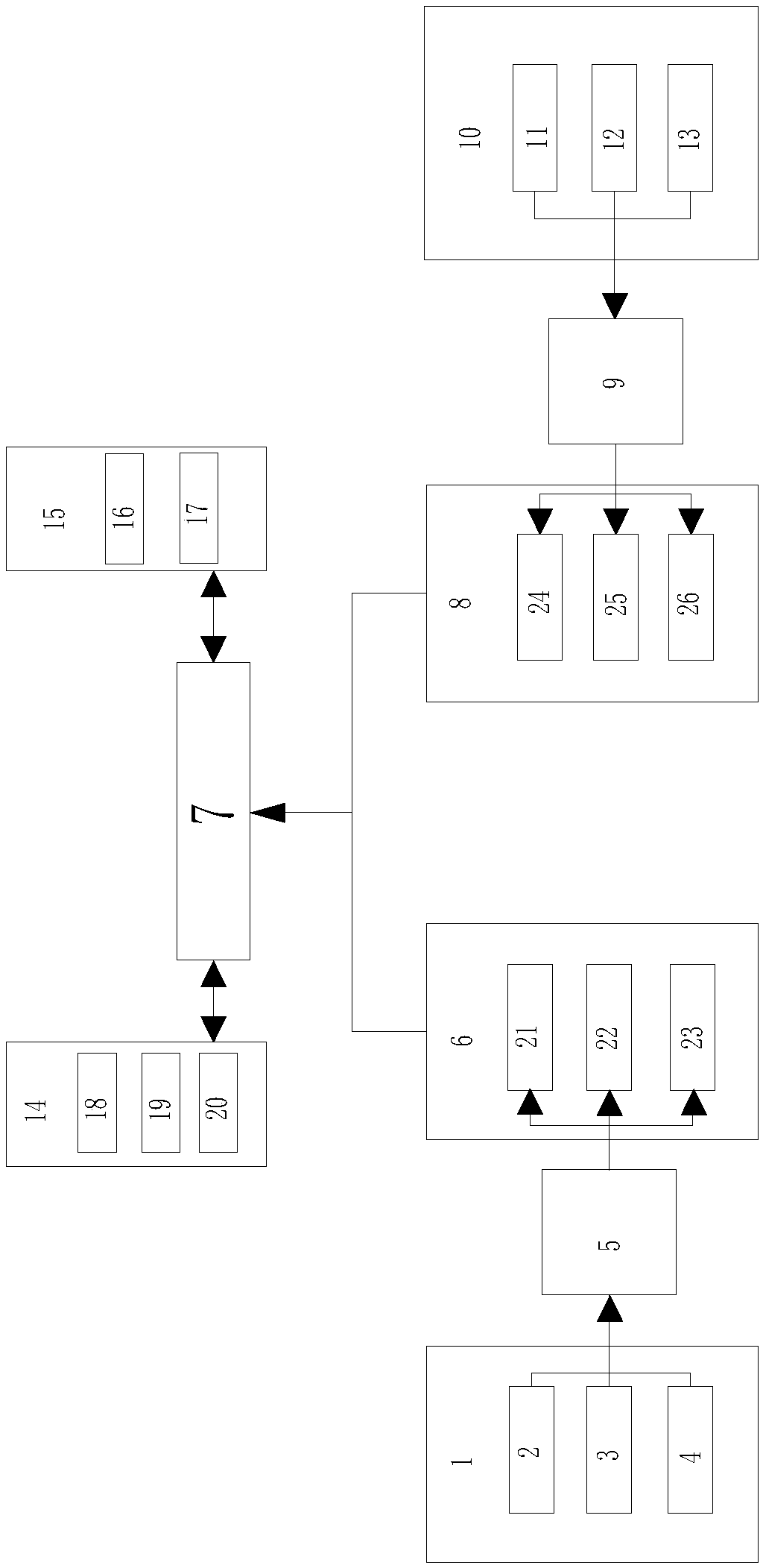 An intelligent traffic information control system