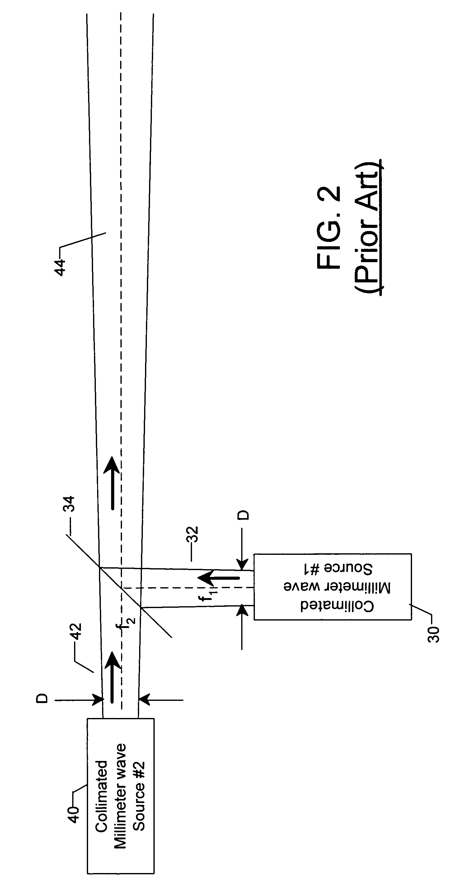 High-frequency two-dimensional antenna and associated down-conversion method