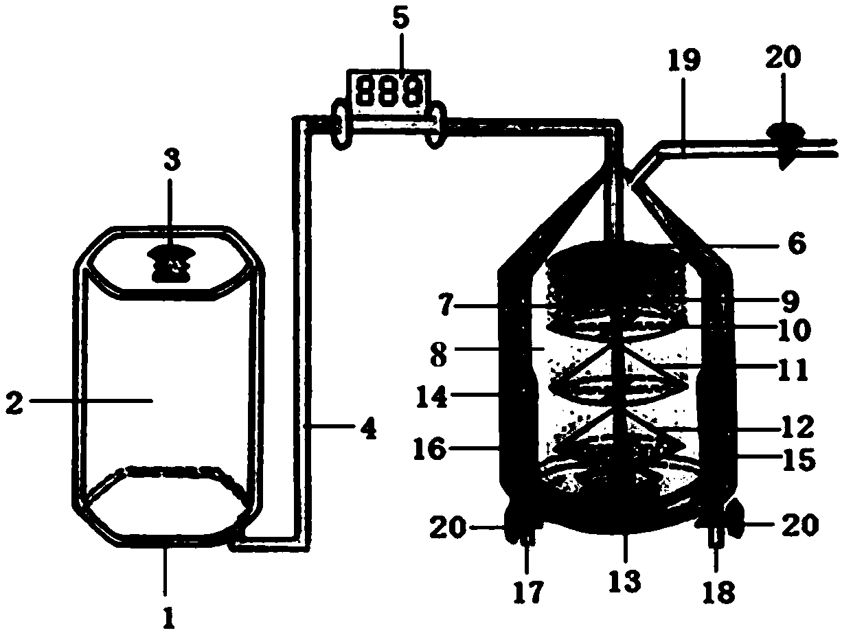 Sodium borohydride alcoholysis hydrogen production multi-bed reaction device
