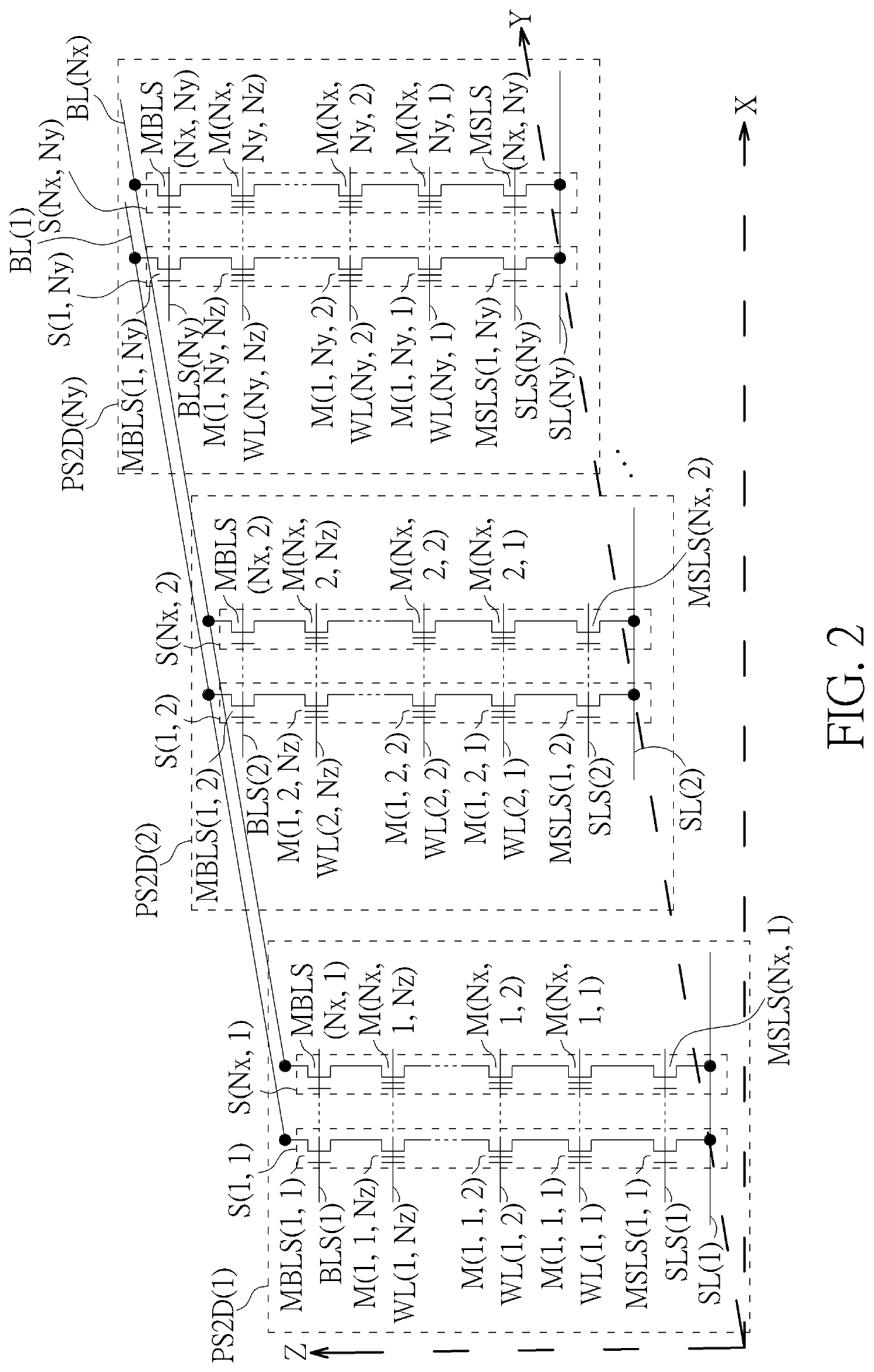 Flash memory controller, flash memory module and associated electronic device