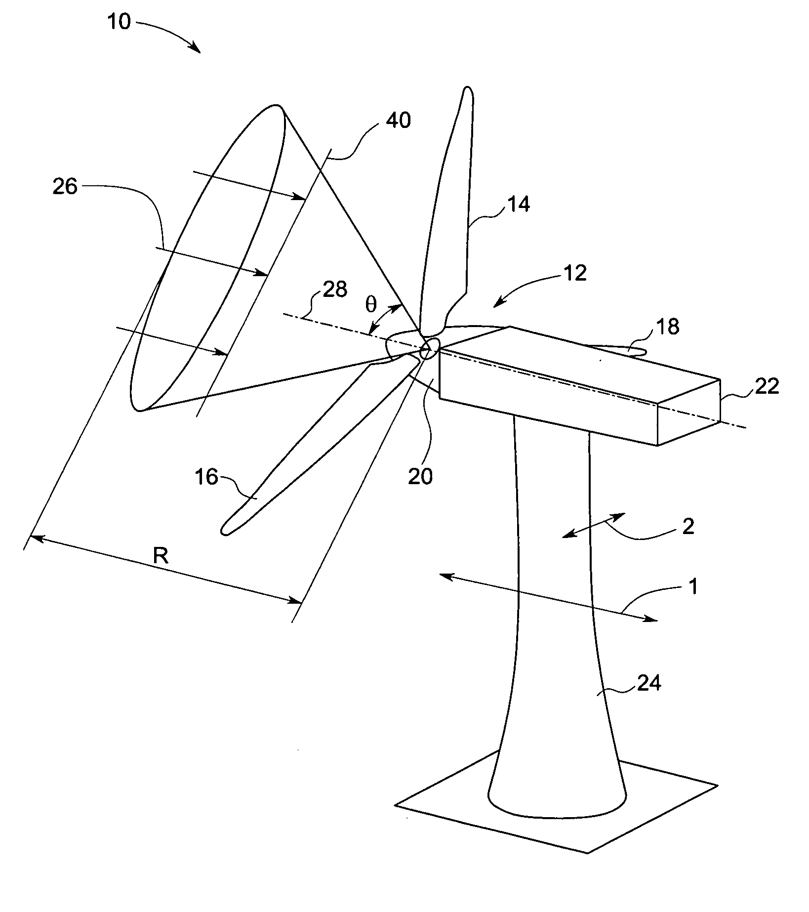 System and method for upwind speed based control of a wind turbine
