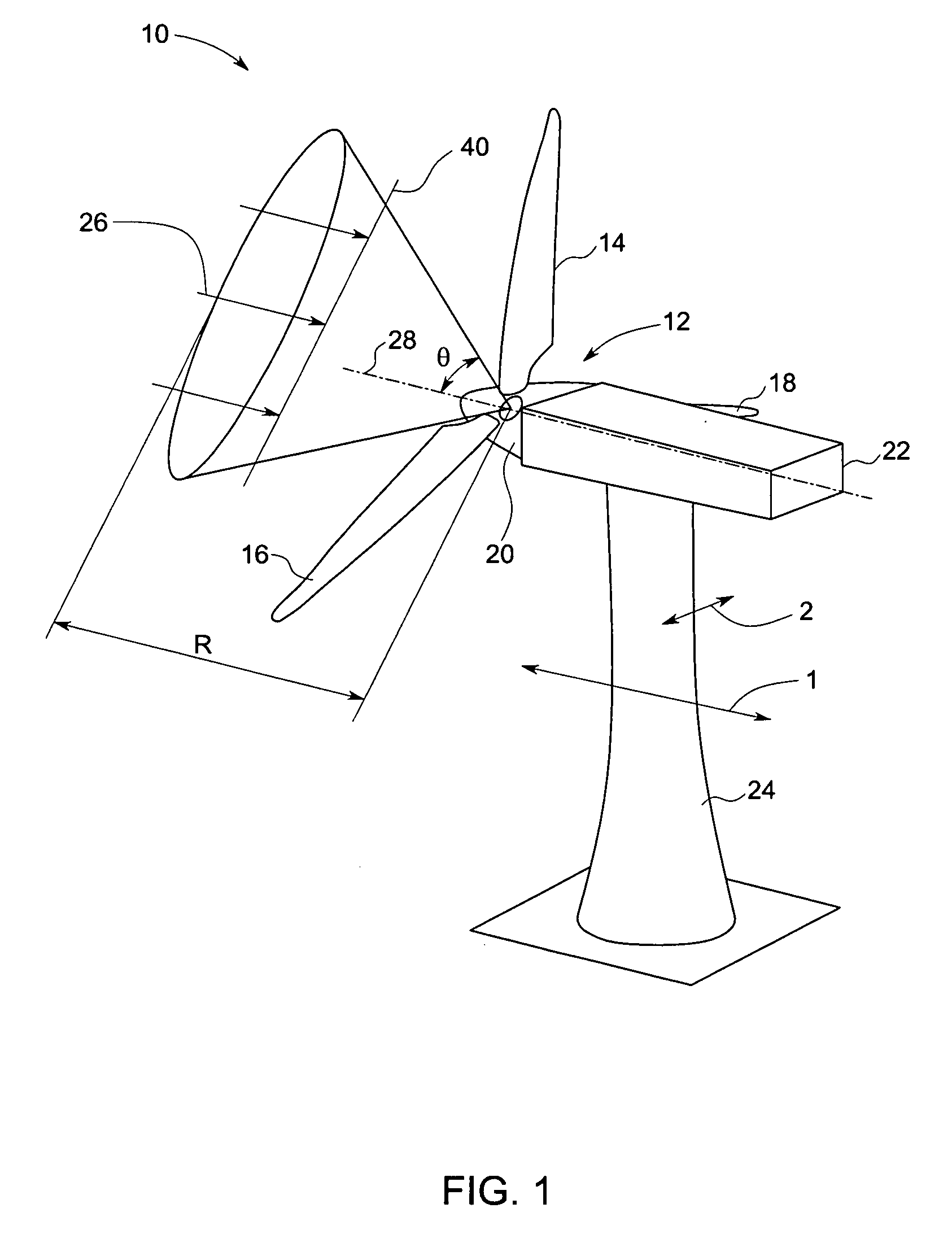 System and method for upwind speed based control of a wind turbine