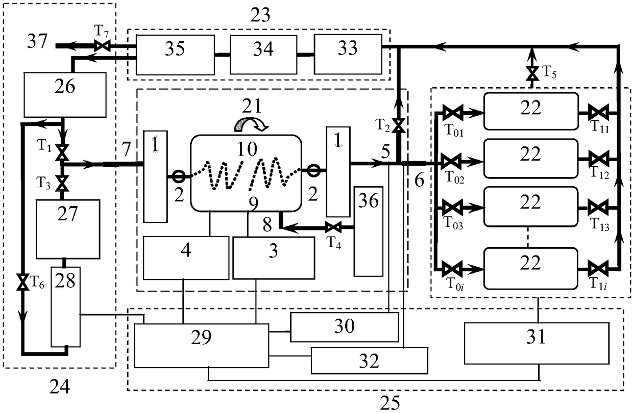 Rare earth permanent magnet hydrogen breaker and hydrogen cycle utilization hydrogen storage and release device, system and method thereof