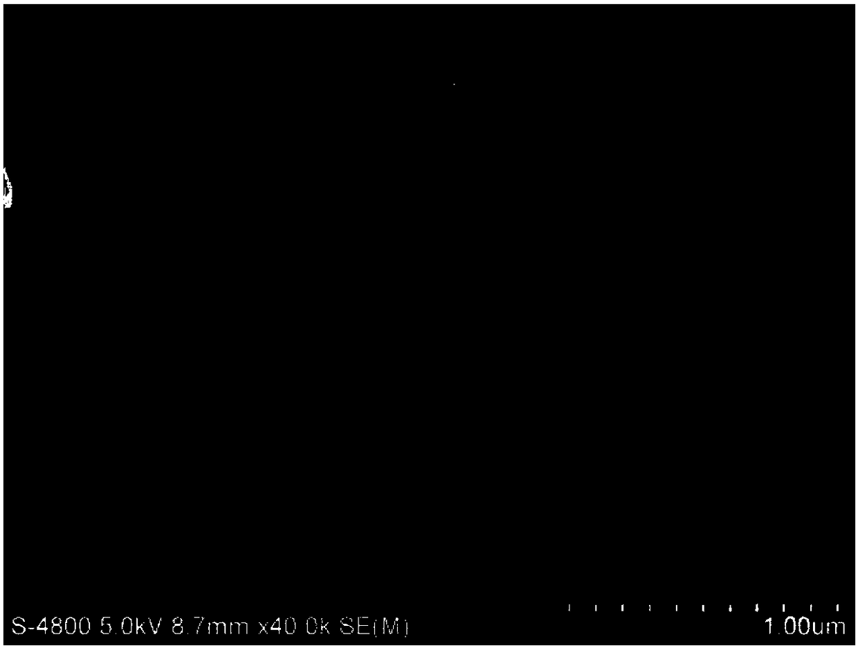 A kind of titanium dioxide nanometer microsphere and its preparation method and application