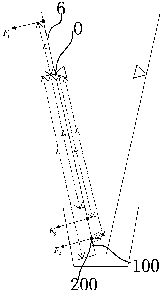 Clamping force detection system of seedling manipulator and detection method using the system