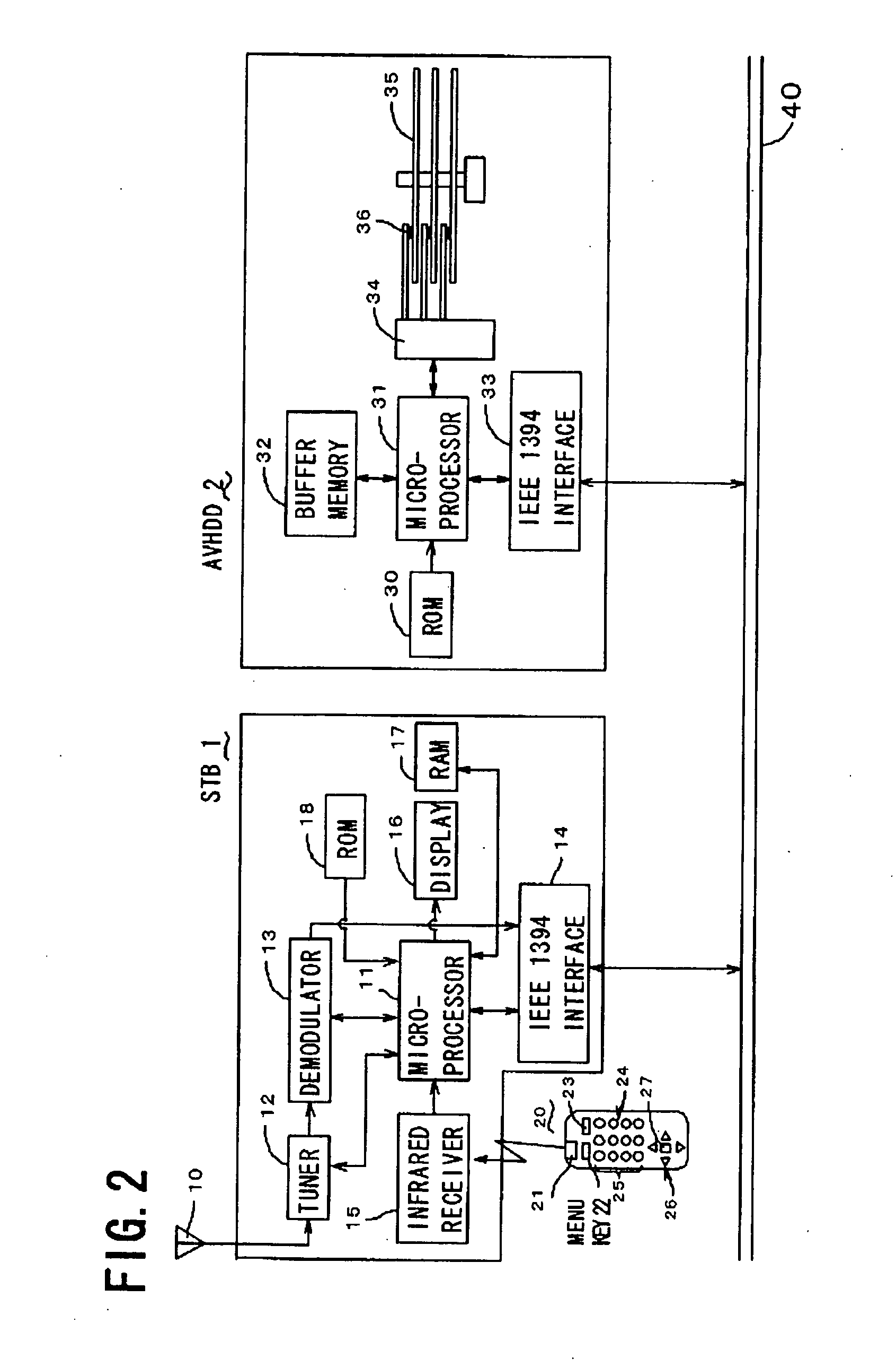 Controller to be connected to IEEE 1394 serial bus