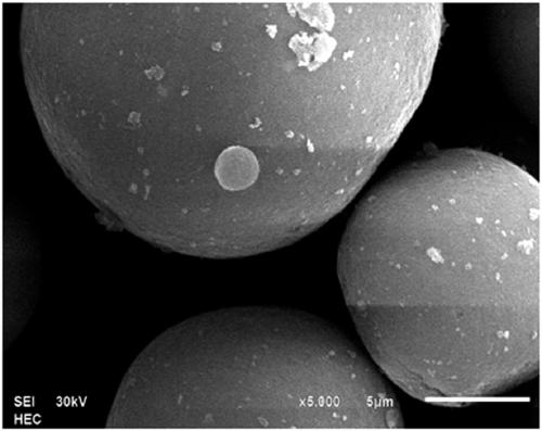 A low-cost high-purity green nanocrystalline battery grade anhydrous fepo  <sub>4</sub> the preparation method of