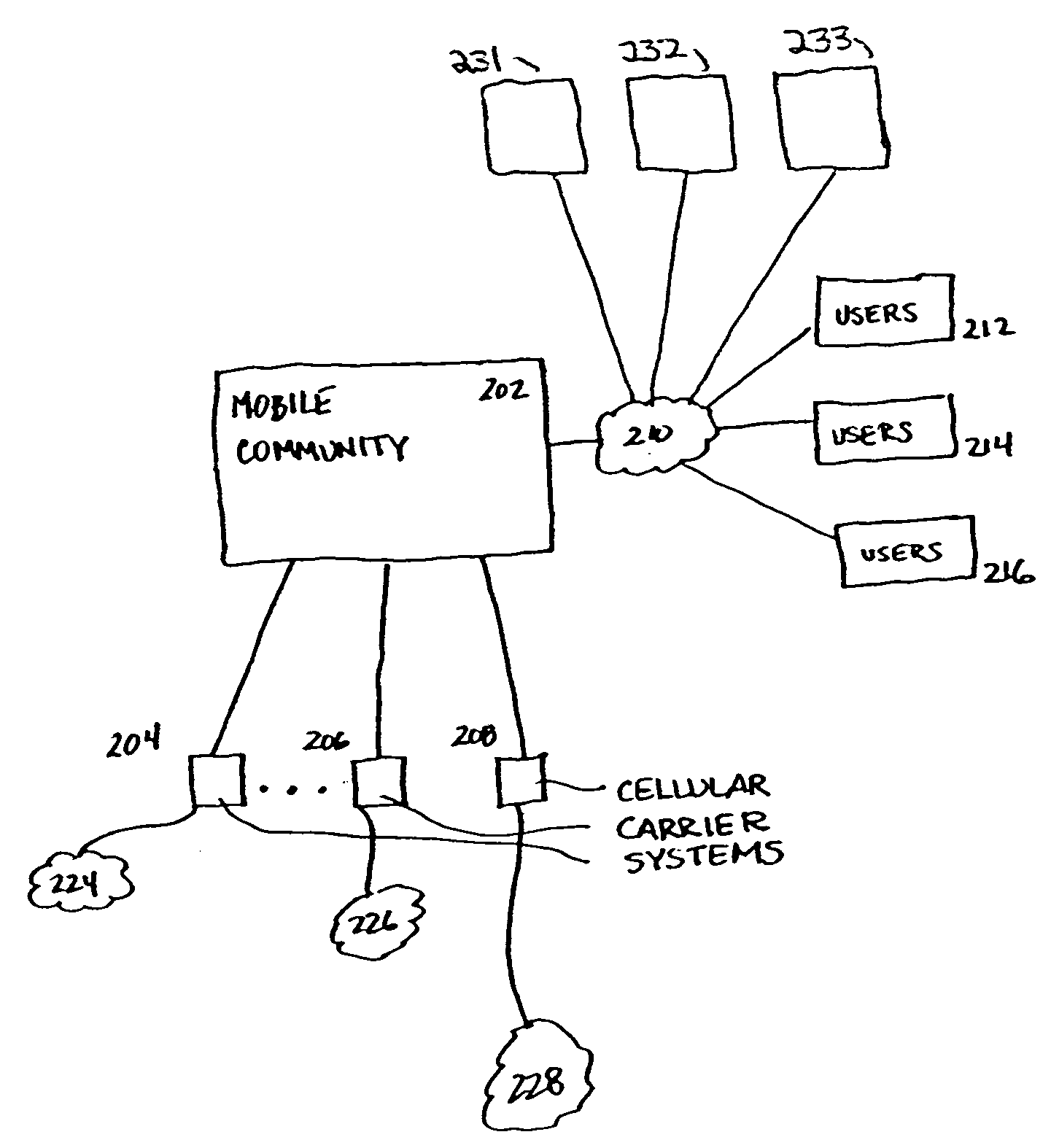 Billing system and method for micro-transactions