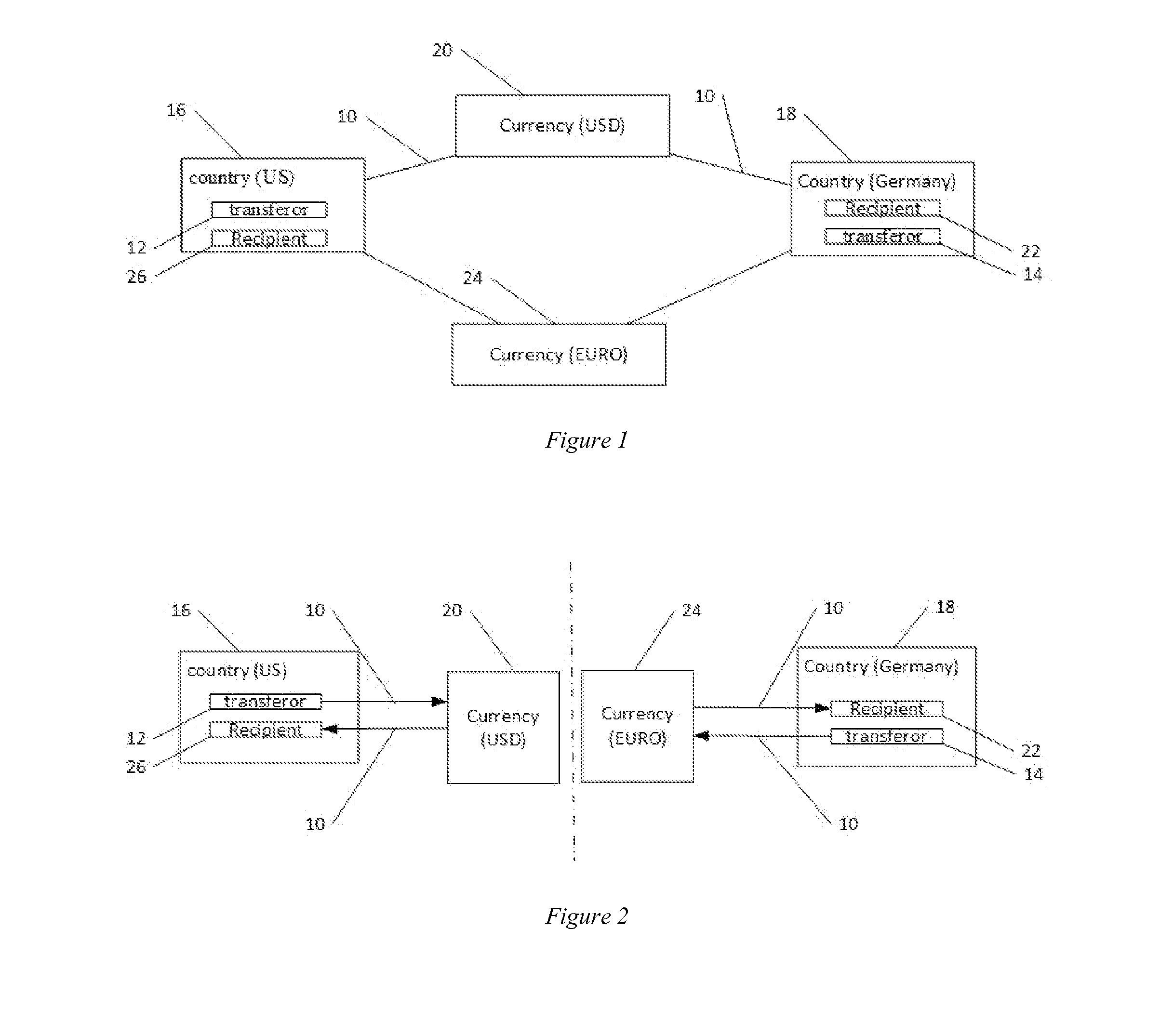 System and Method for Facilitating International Money Transfers