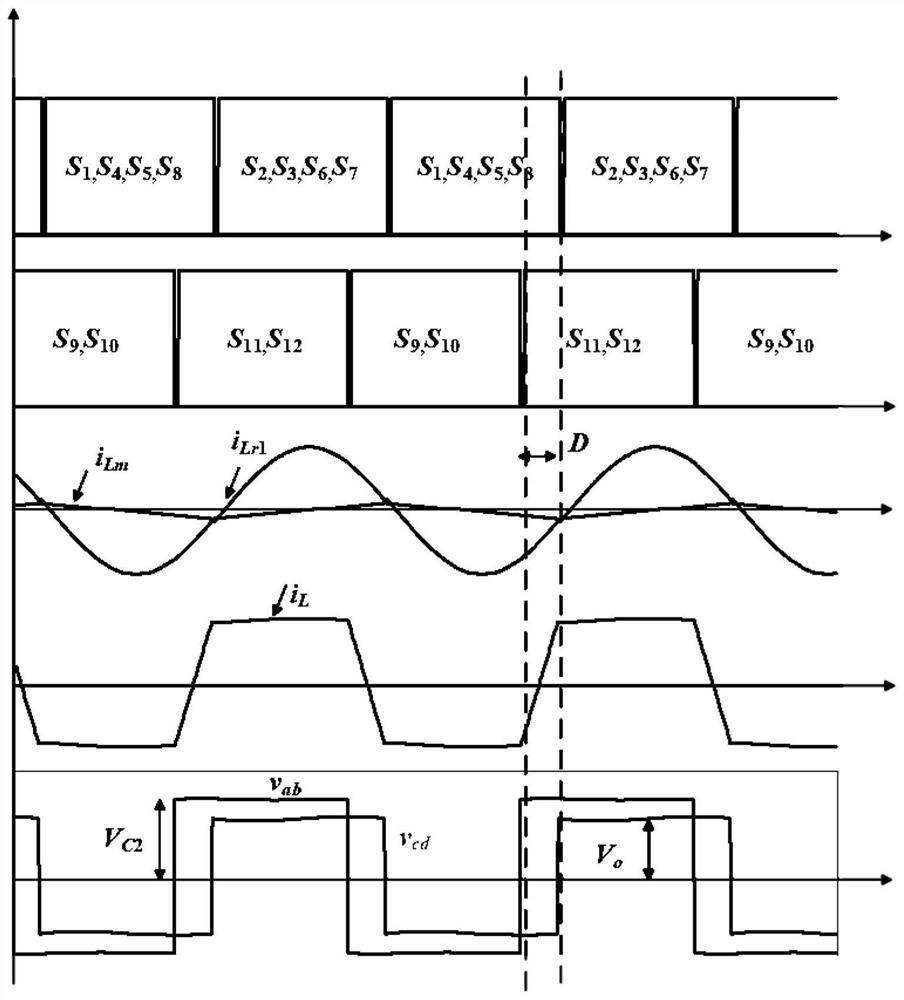 A single-stage voltage regulation conversion circuit and control method with shared rectification structure