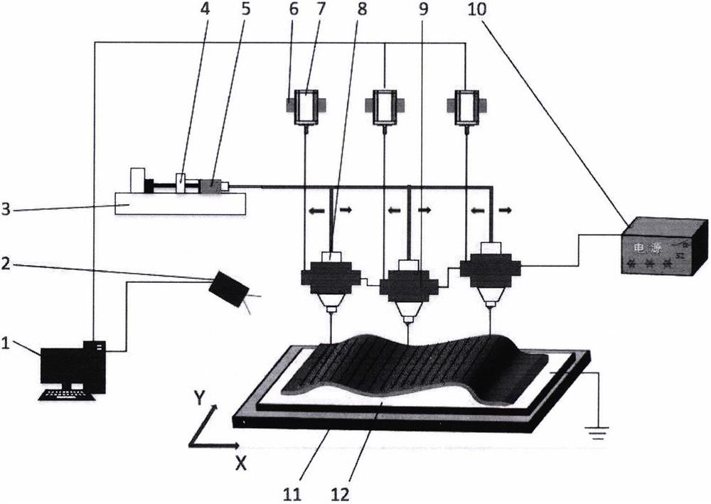 Non-planar EFI printing device and method based on space-adjustable array nozzles