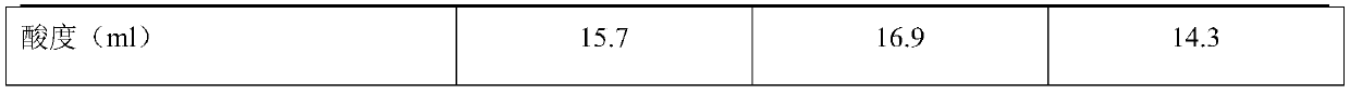 Production method of acidic potassium thiophosphate