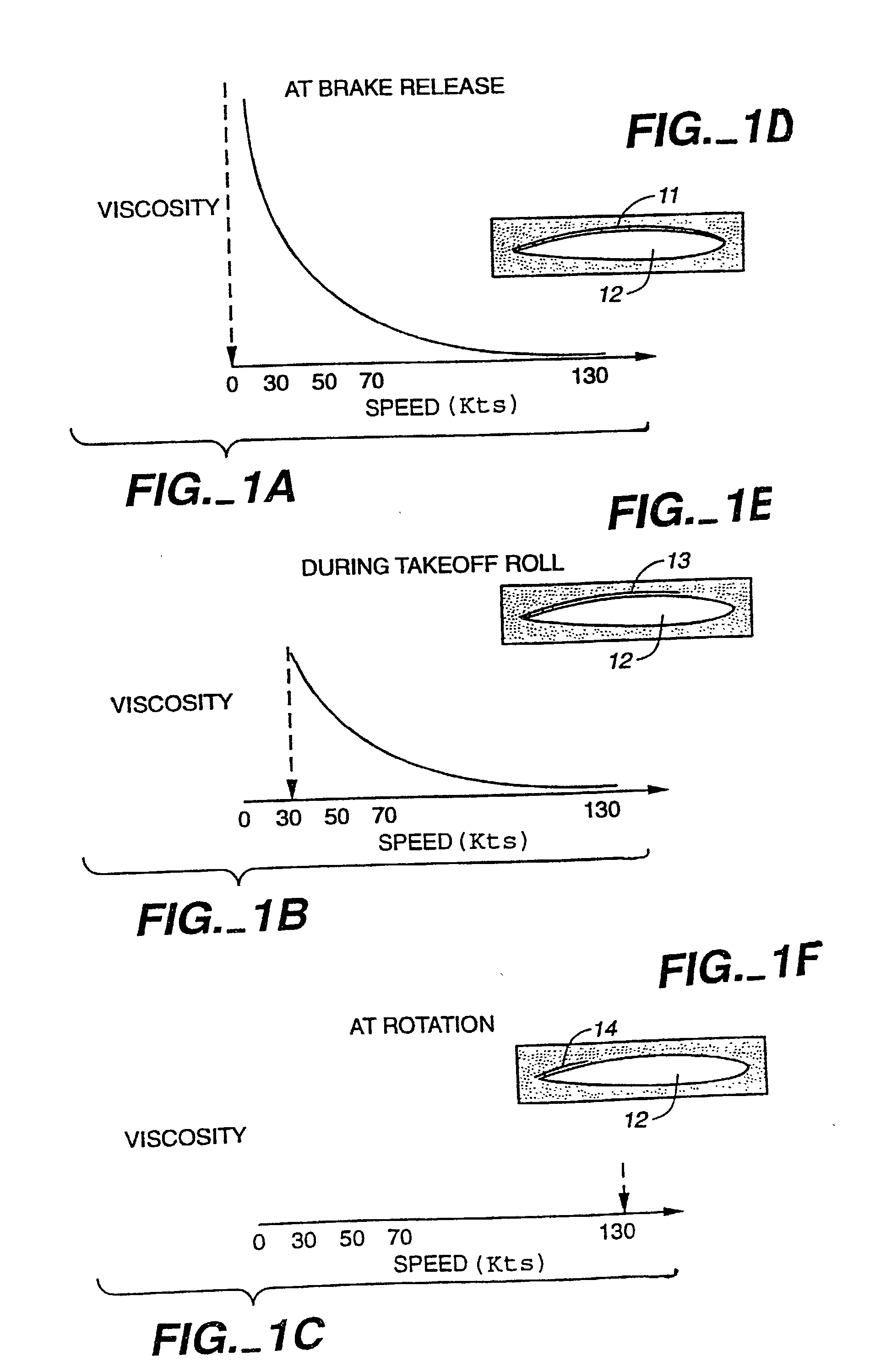 Environmentally friendly compositions having anti-icing, deicing or graffiti prevention properties