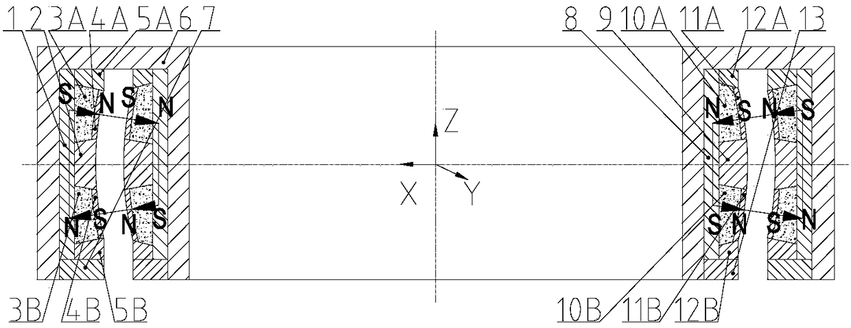 A trapezoidal spherical deflection Lorentz force magnetic bearing