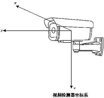 Multi-target information fusion and visual presentation method based on microwaves and videos