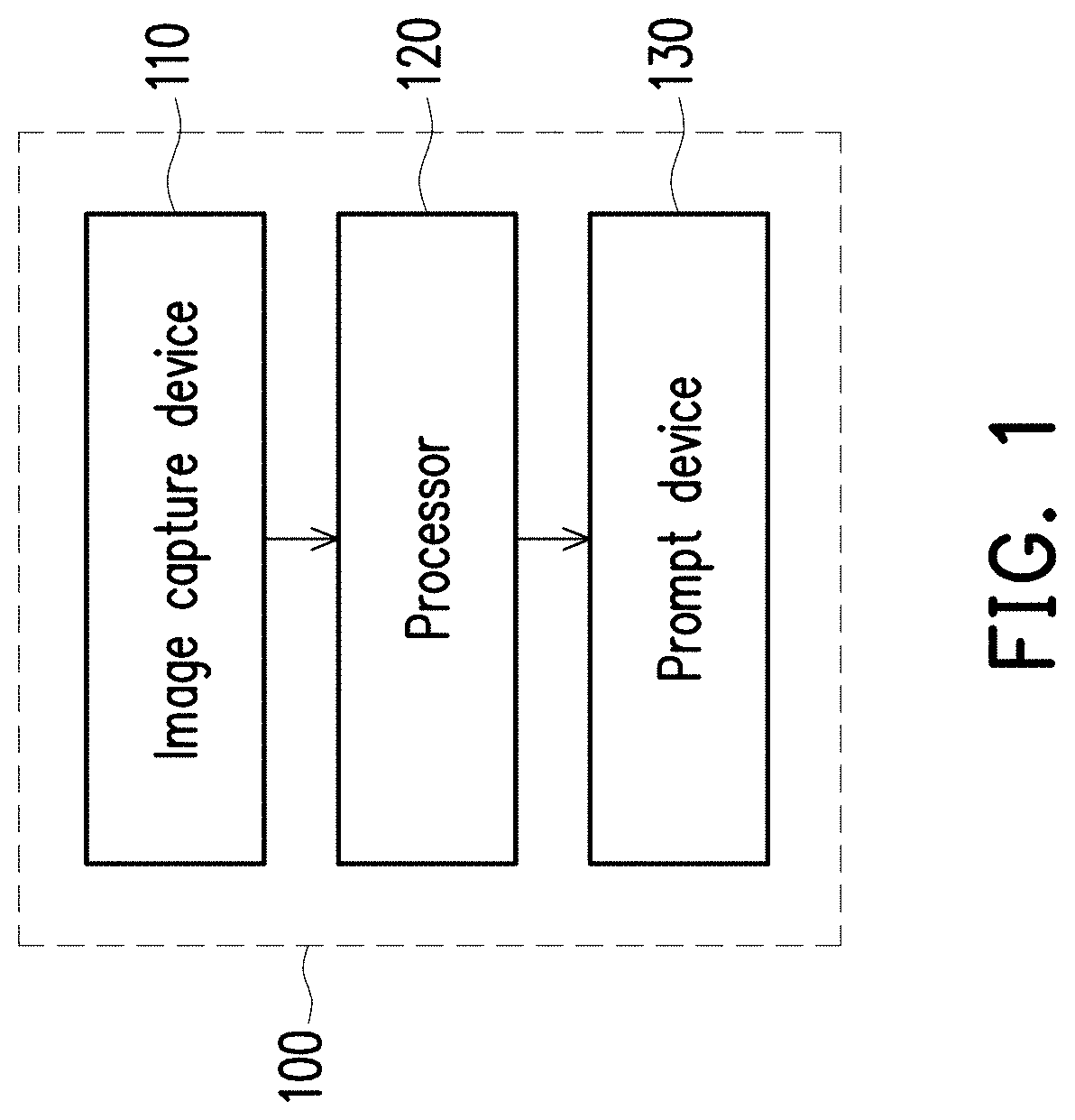 Image analysis method, electronic system, and non-transitory computer-readable recording medium