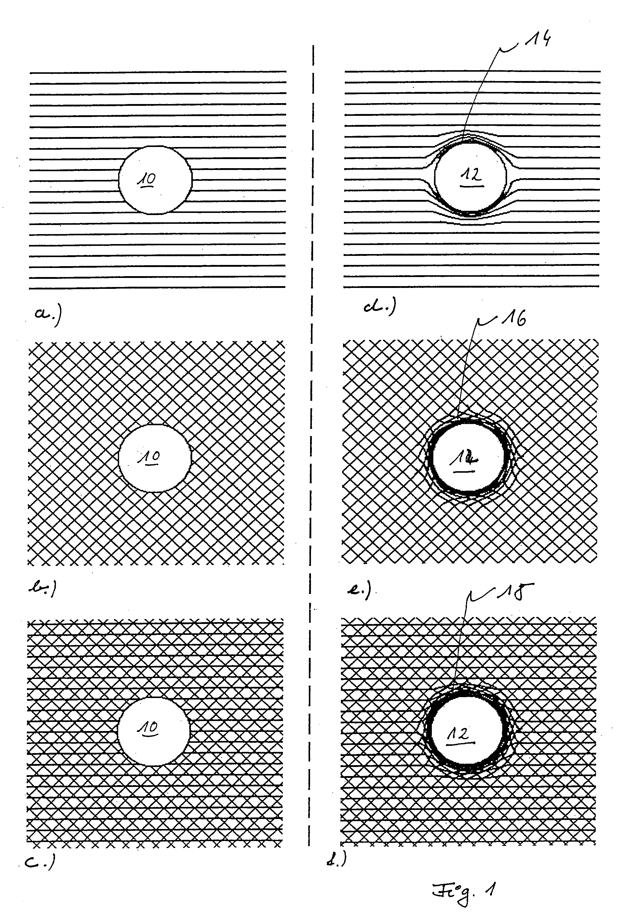 Method for the production of a leadthrough in a fibre compound material, as well as a rotor blade for a wind energy facility with a leadthrough