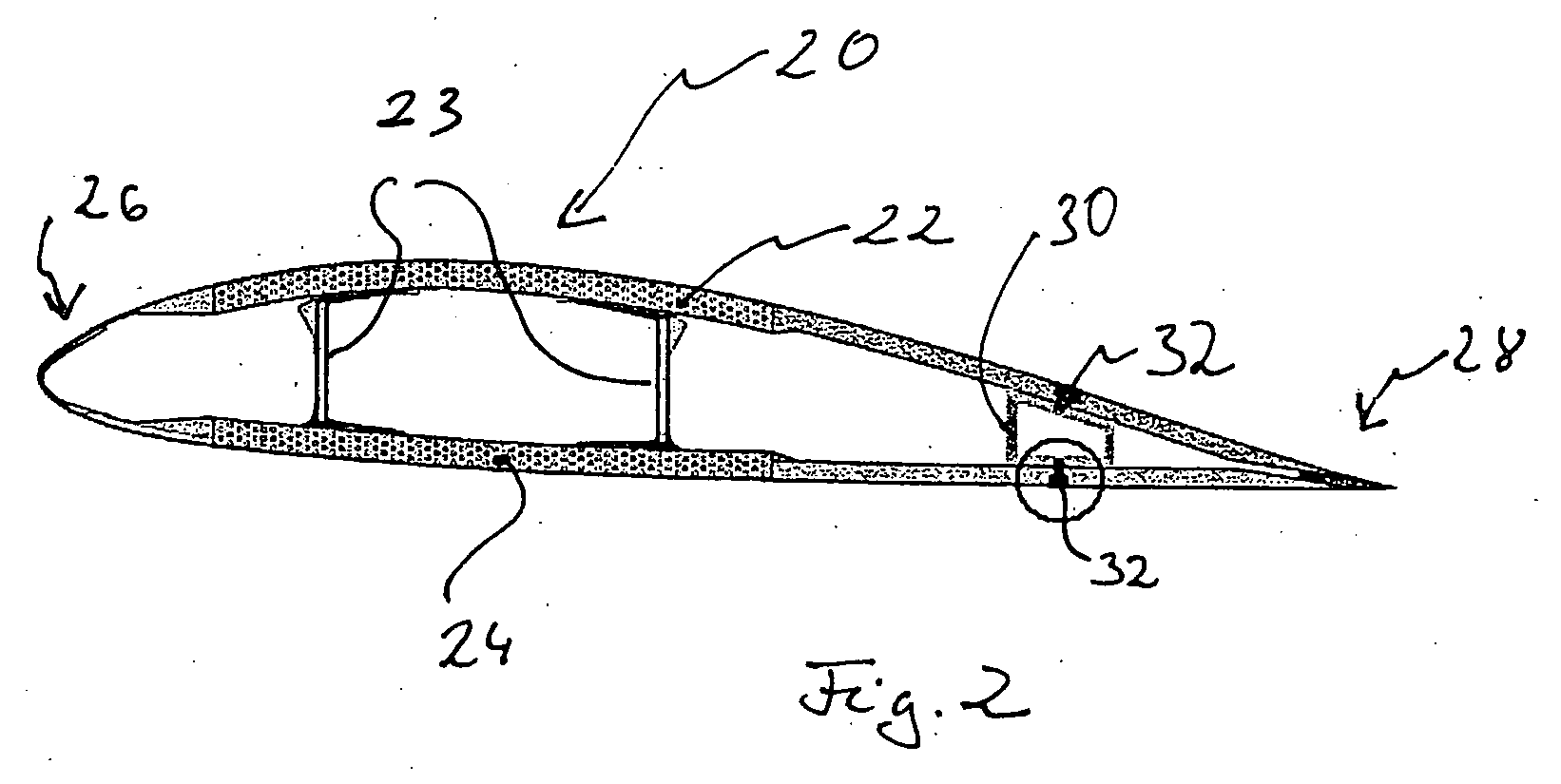 Method for the production of a leadthrough in a fibre compound material, as well as a rotor blade for a wind energy facility with a leadthrough
