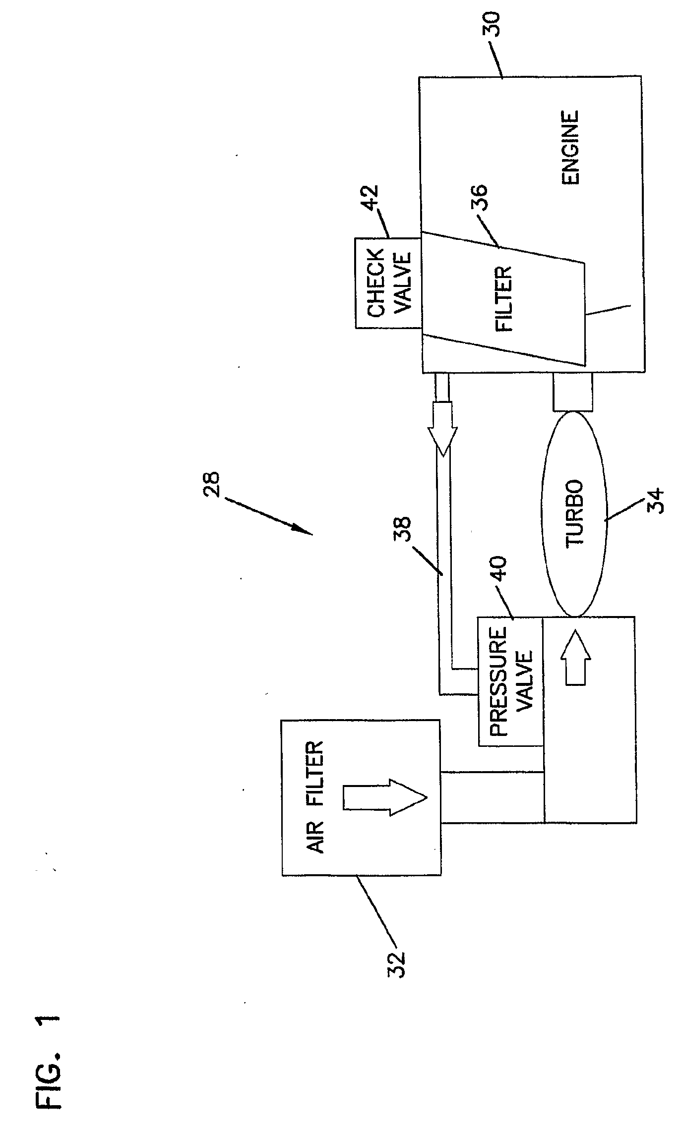 Aerosol Separator; and Method