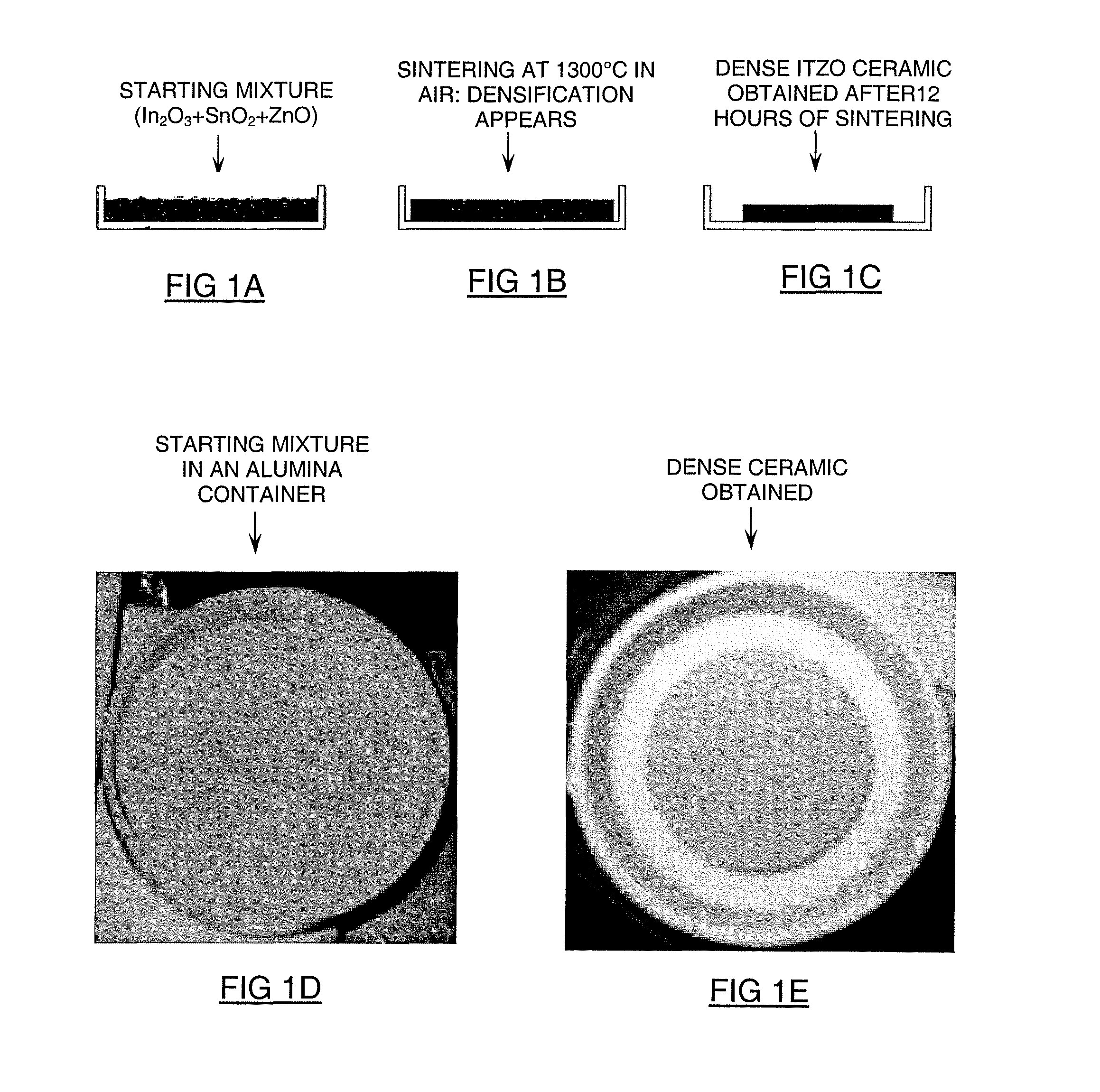 Process for preparing ceramics, ceramics thus obtained and uses thereof, especially as a sputtering target