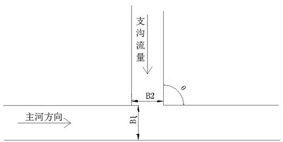 A Calculation Method of Debris Flow Blocking River and Its Application