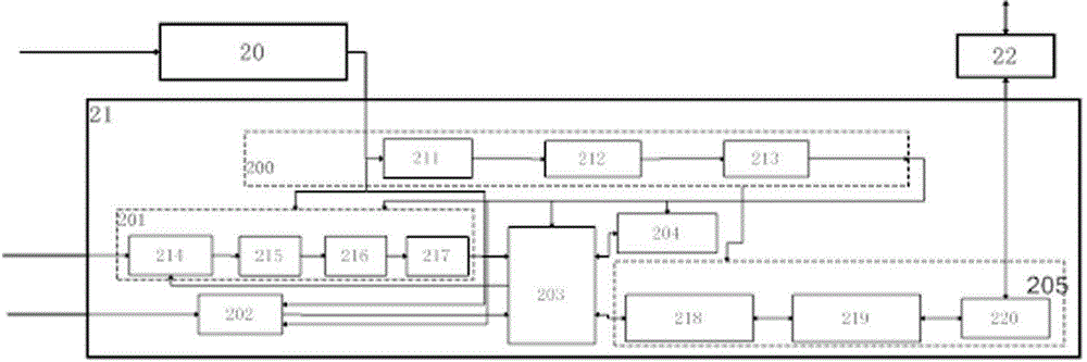 Multi-terminal parameter monitoring system for coal mine underground tunnel drilling rig