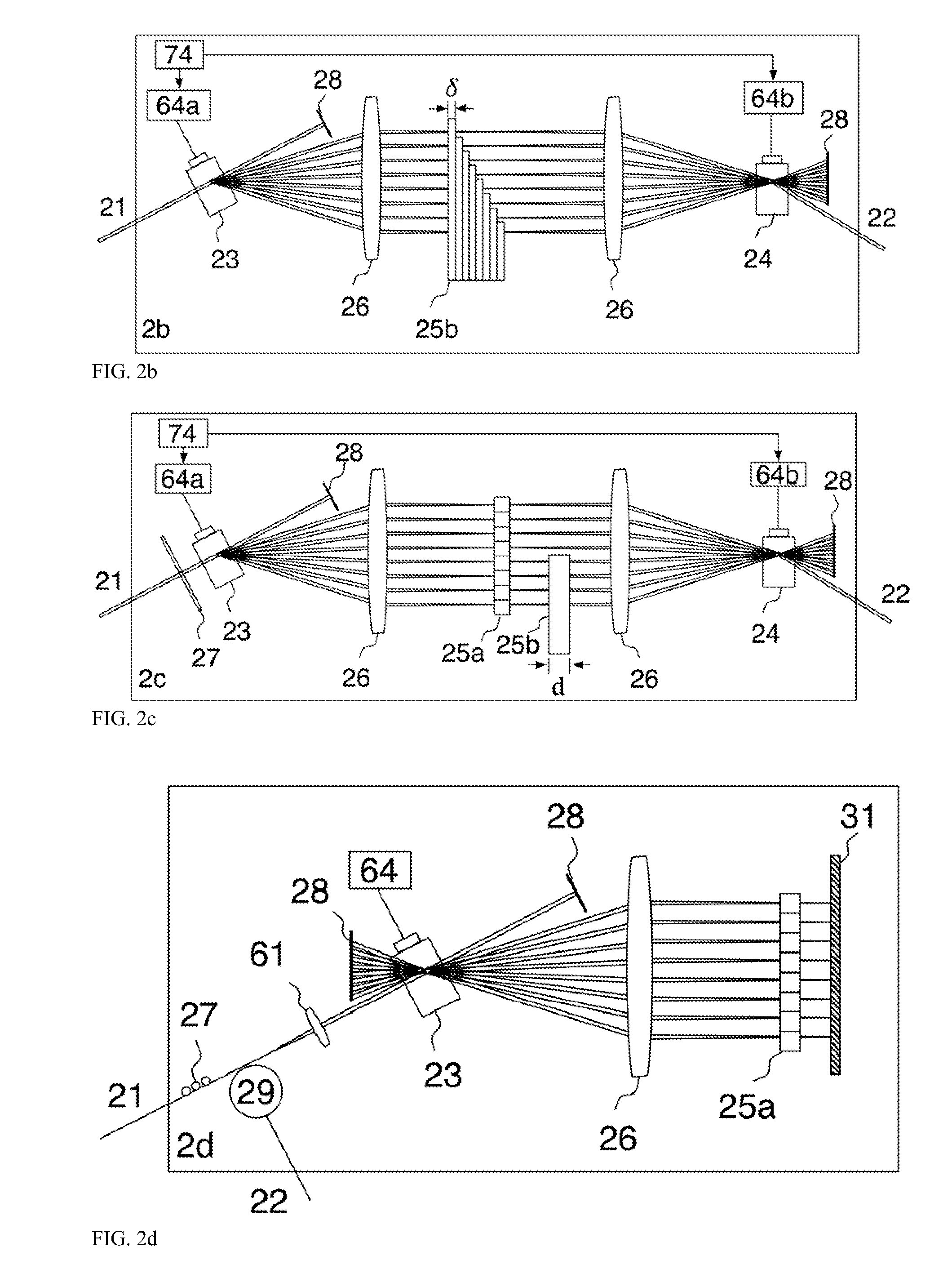 Multiple paths measuring and imaging apparatus and method