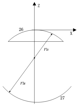 Method for highly precisely eliminating adjustment error in spherical surface shape interference detection