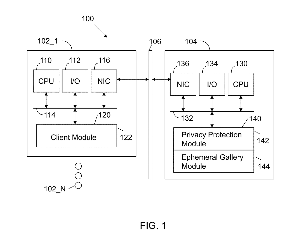 Apparatus and method for automated privacy protection in distributed images