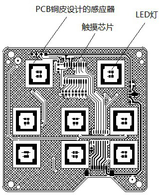Touch key module and suspended touch key device