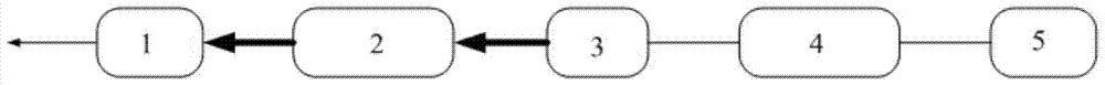 A towed line array device based on attitude real-time measurement vector hydrophone