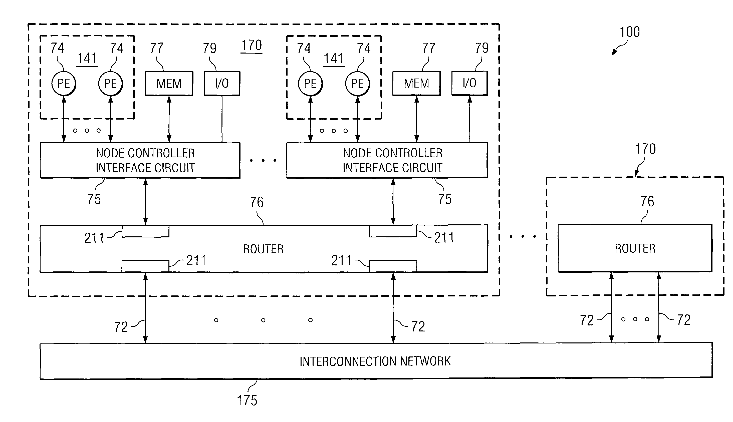 Multiprocessor node controller circuit and method