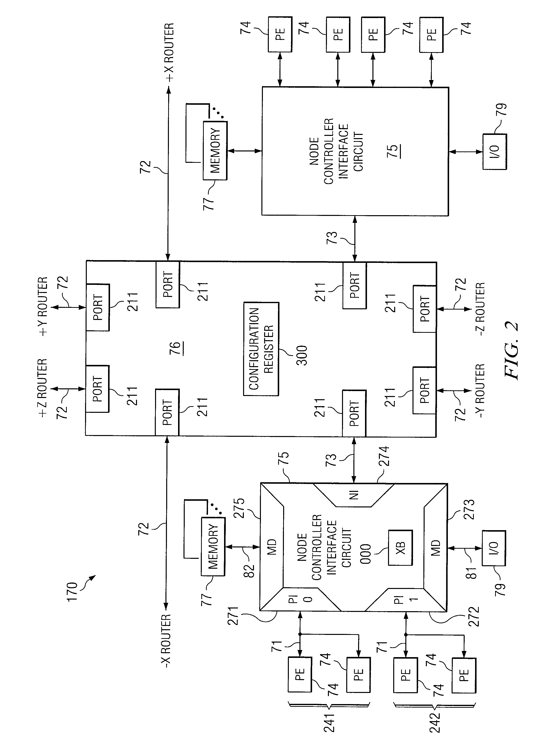 Multiprocessor node controller circuit and method