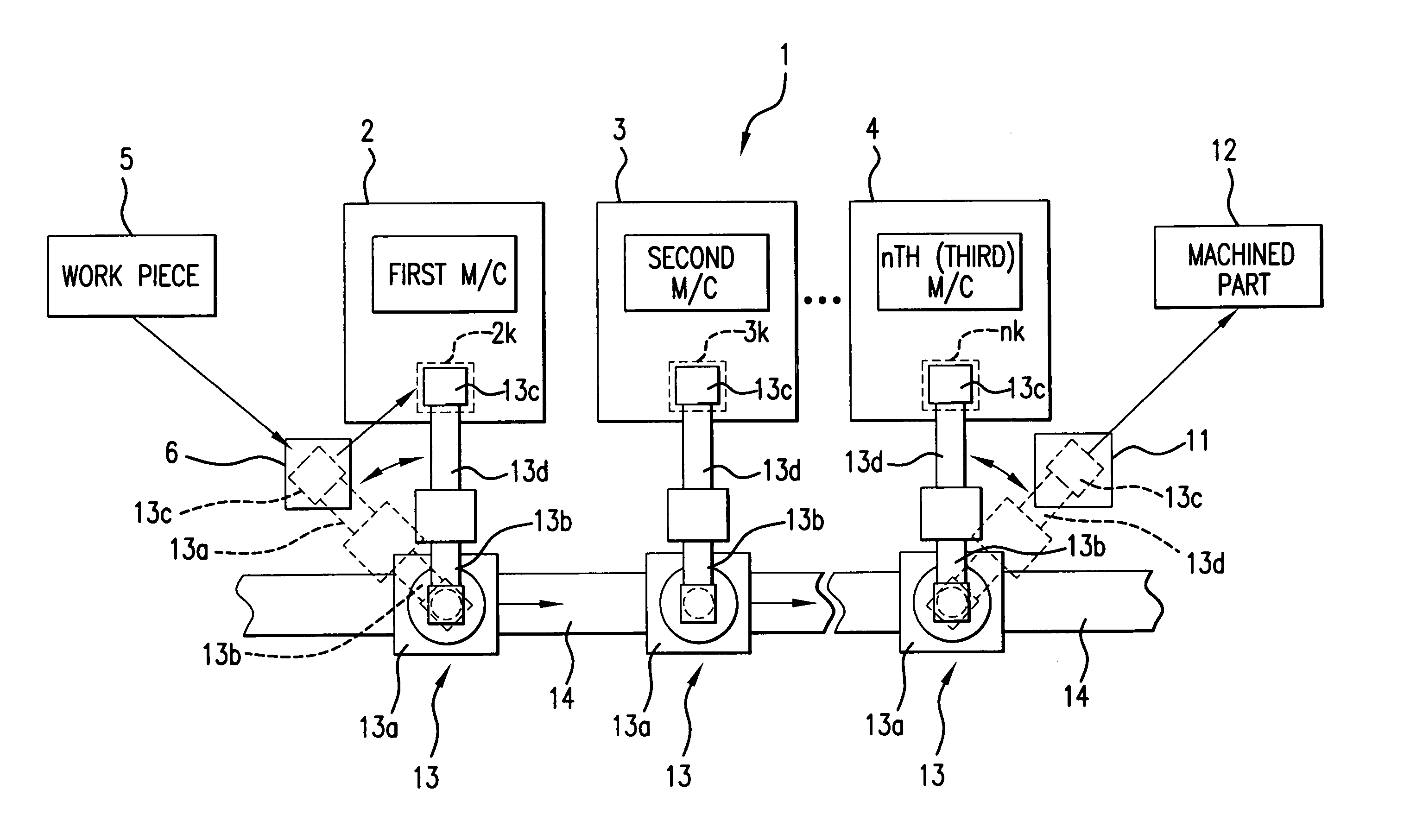 Machining apparatus and machining line provided with same