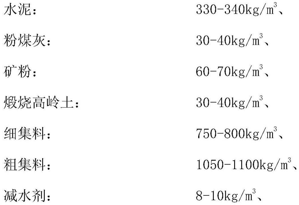 A c50 grade marine high performance concrete