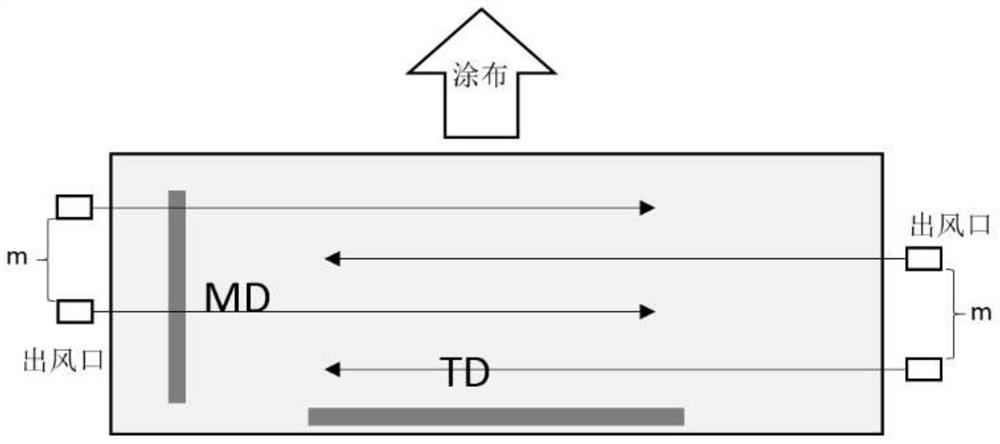 Preparation method of silver nanowire film