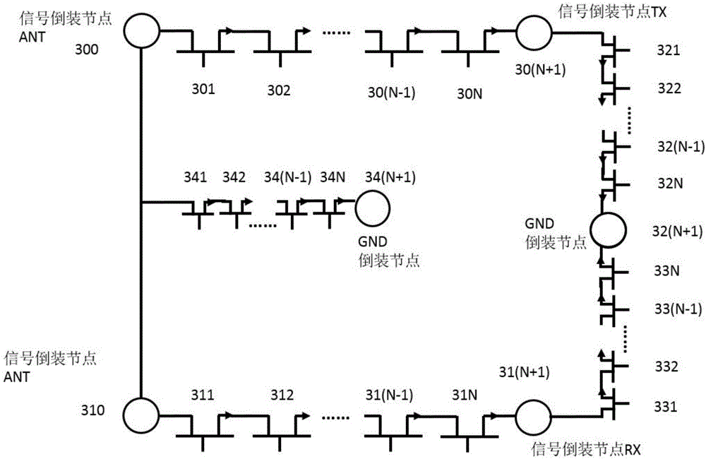 Low-loss high-isolation flip-chip small-node array radio-frequency switch and mobile terminal thereof