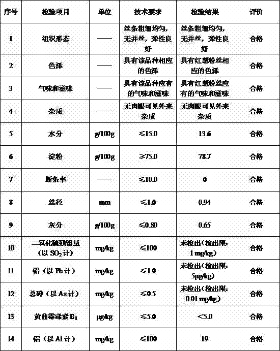 Alum-free vermicelli and preparation method thereof