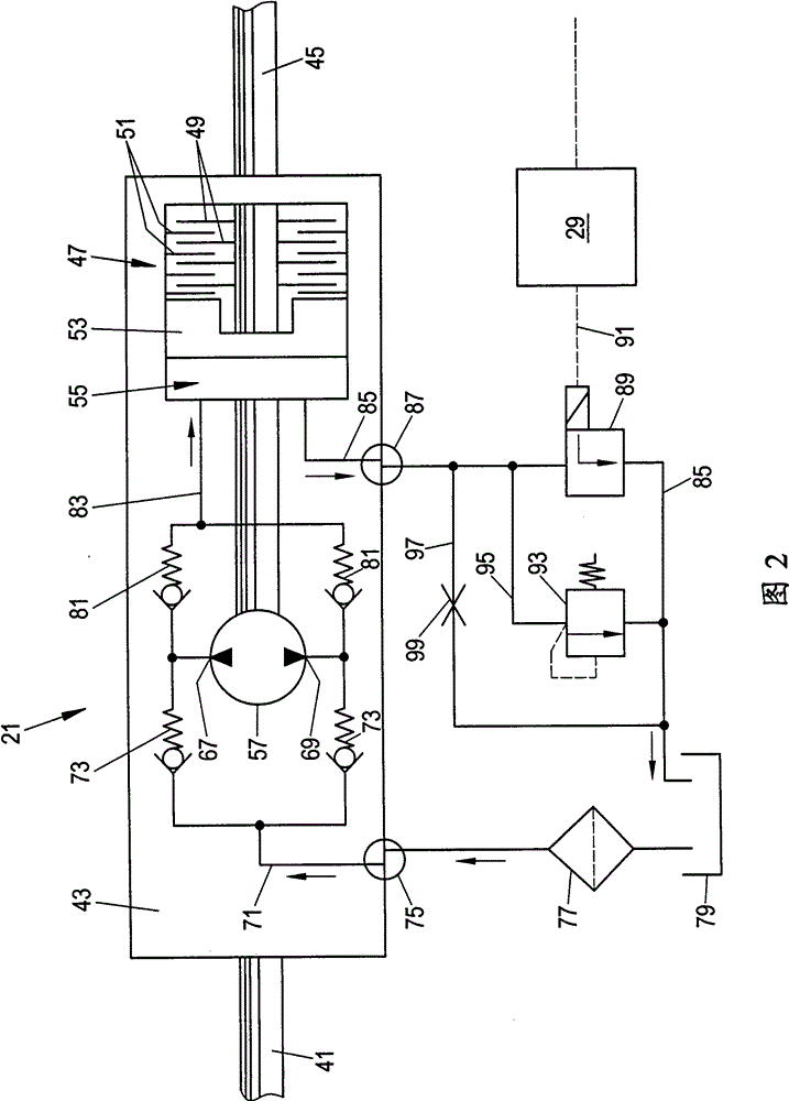 Clutch arrangement