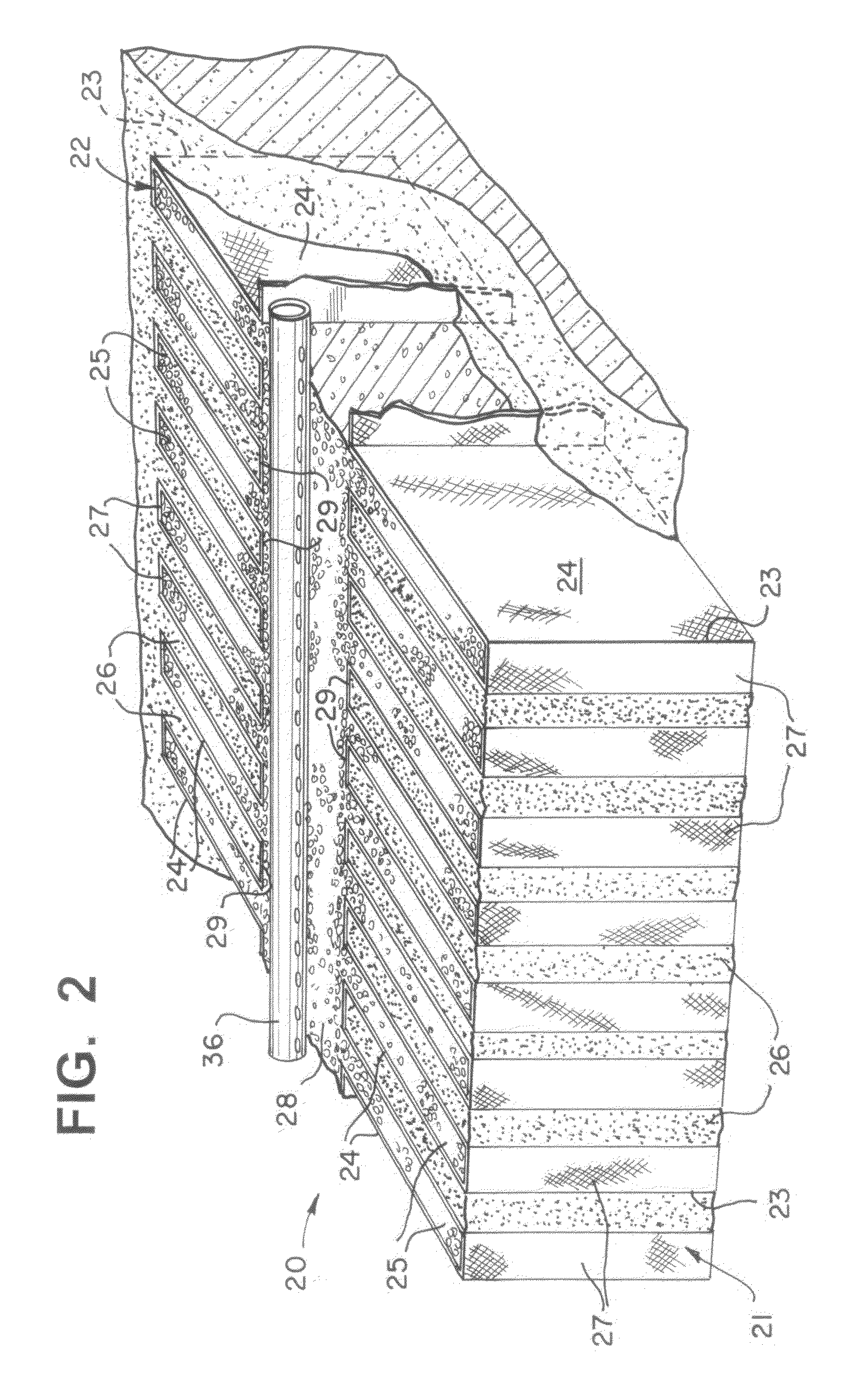 Fluid distribution system