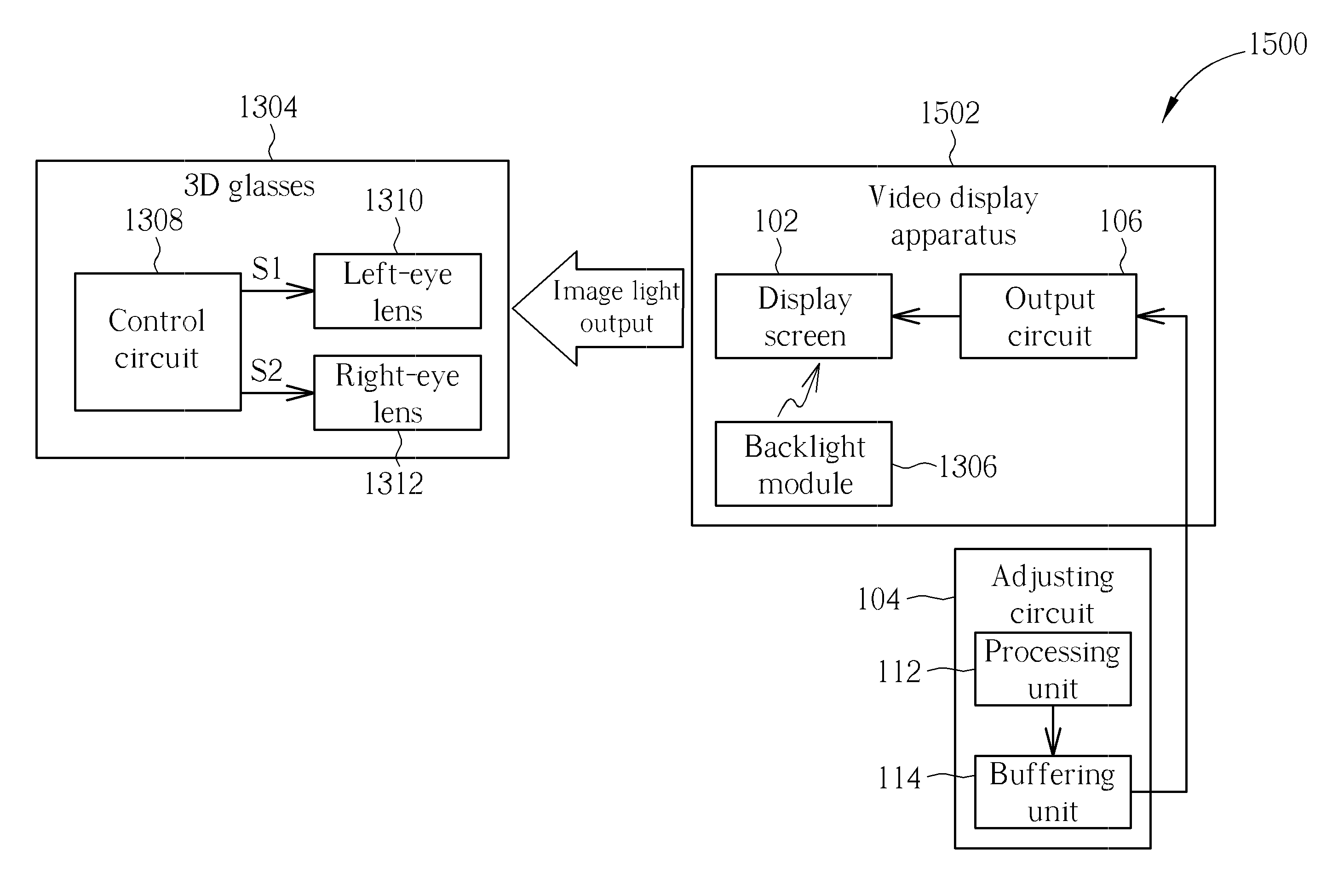 Image display method and image display system for increasing horizontal blanking interval data to generate adjusted horizontal blanking interval data